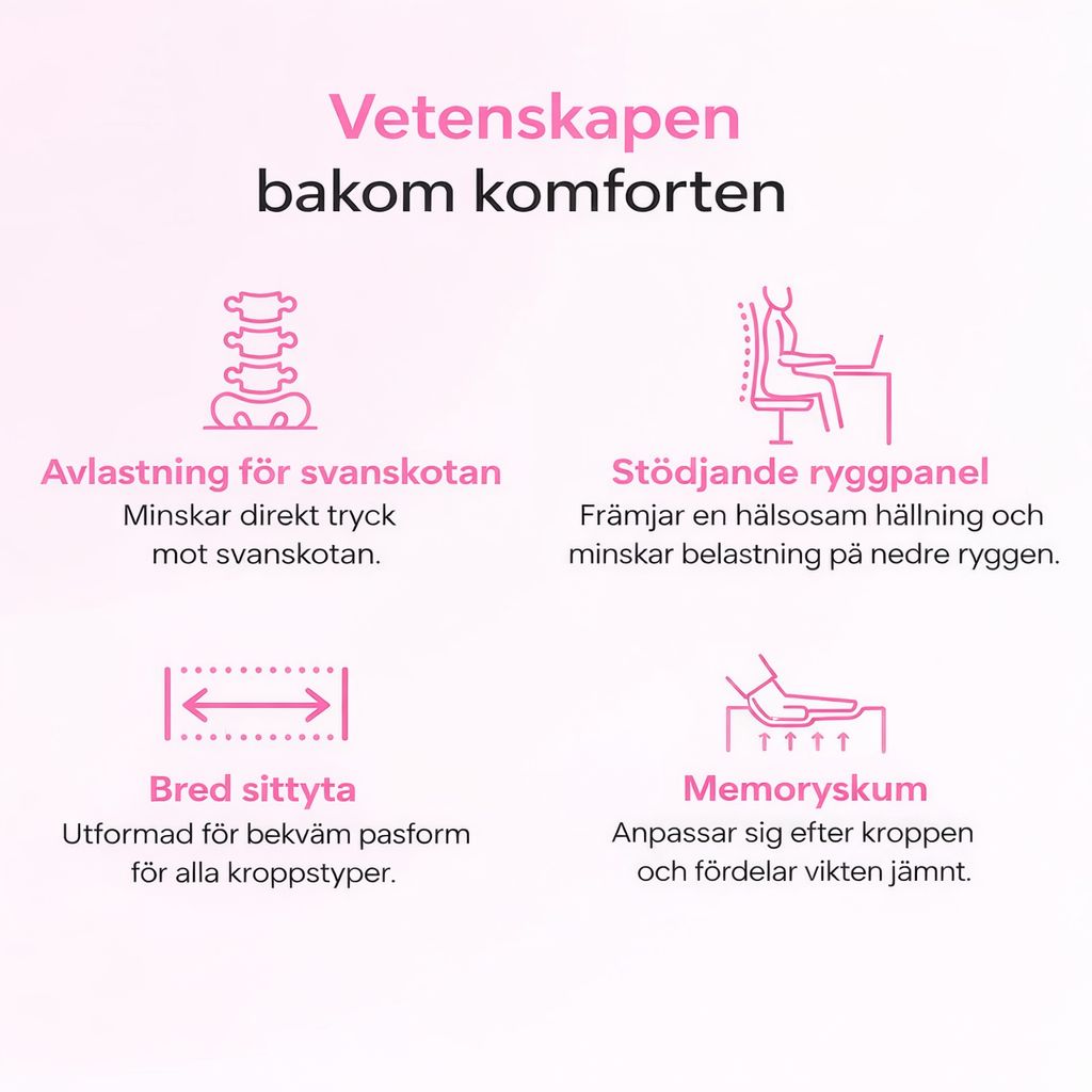 Nordkomfort™ Ortopedisk Sittkudde